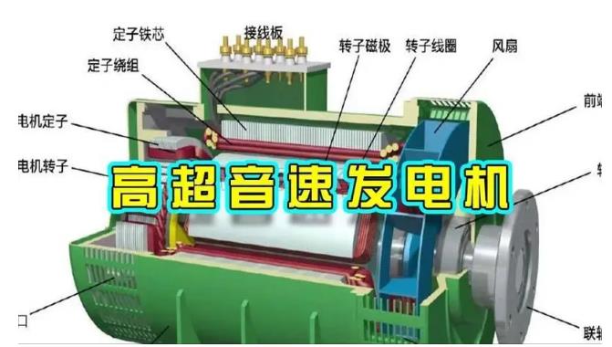 江阴颠覆你对发电方式的认知！中国革命性发电机公开揭秘 